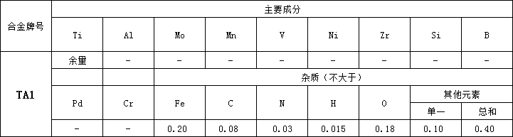 TA1化學(xué).png