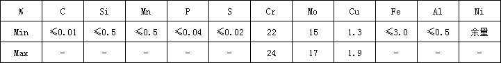 c2000化學(xué).png