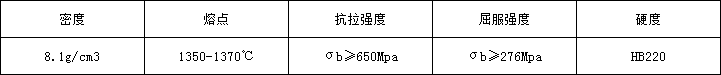 31物理.png