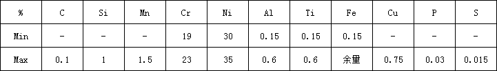 800H化學(xué).png